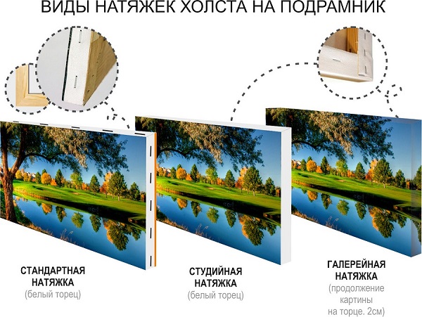 подрамники на холст